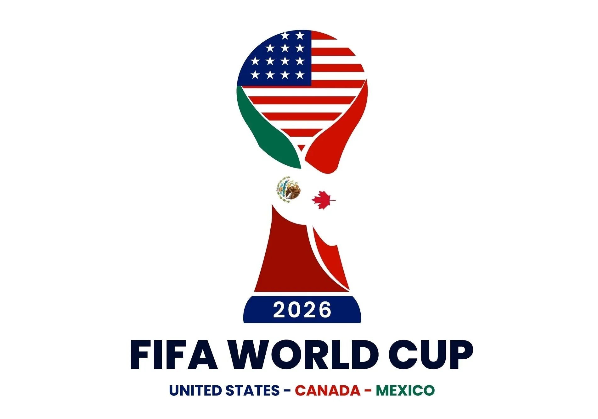 FIFA 2026
